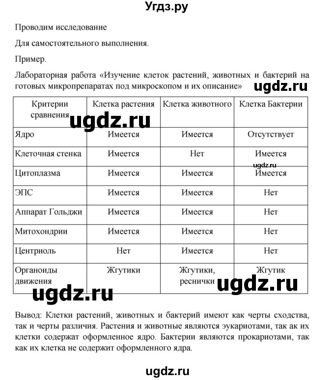 ГДЗ (Решебник) по биологии 10 класс Агафонова И.Б. / §11 / 51(продолжение 2)