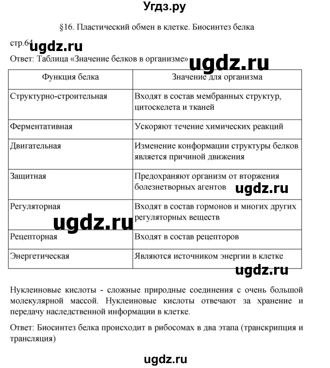 ГДЗ (Решебник) по биологии 10 класс Агафонова И.Б. / §16 / 64