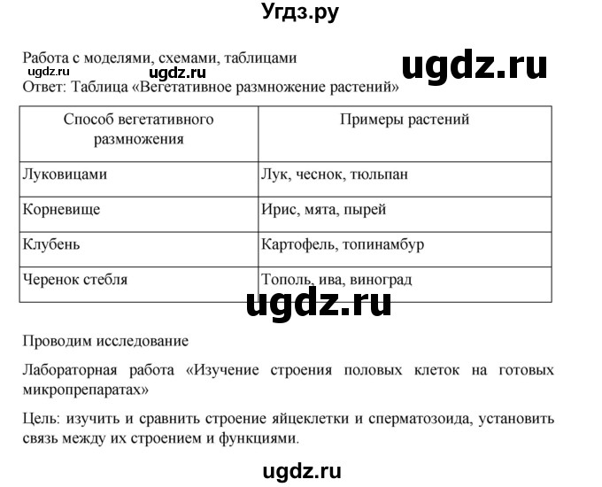 ГДЗ (Решебник) по биологии 10 класс Агафонова И.Б. / §20 / 87(продолжение 2)