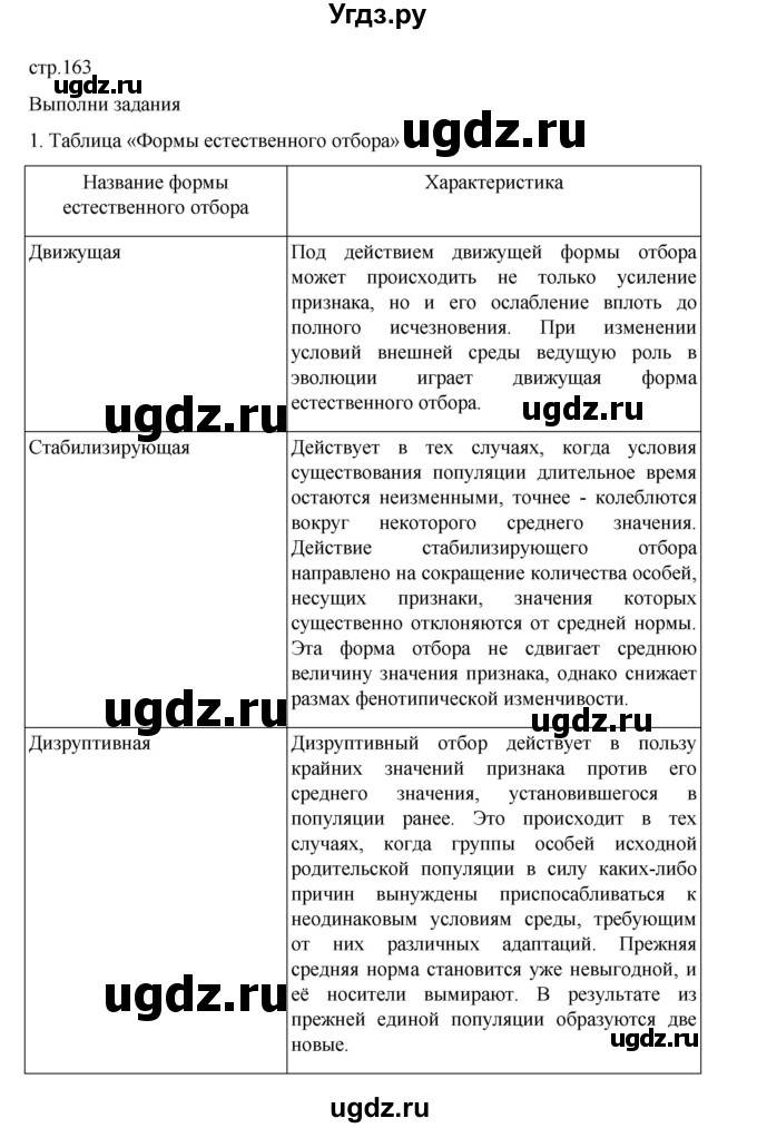 ГДЗ (Решебник) по биологии 10 класс Агафонова И.Б. / §39 / 163