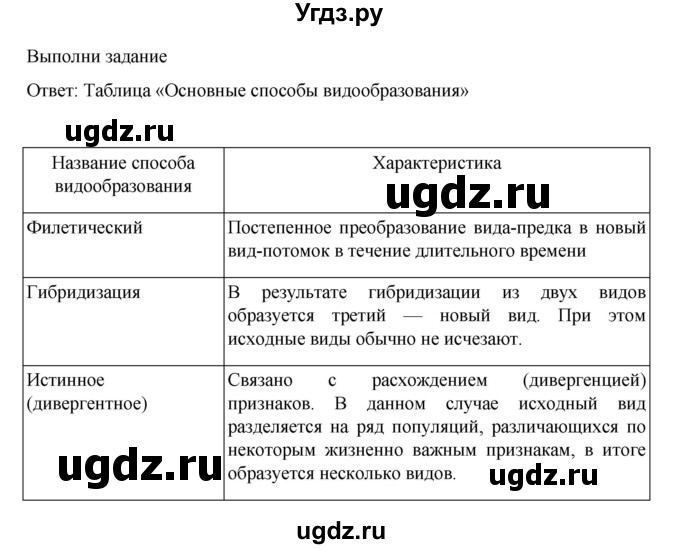 ГДЗ (Решебник) по биологии 10 класс Агафонова И.Б. / §41 / 170(продолжение 2)