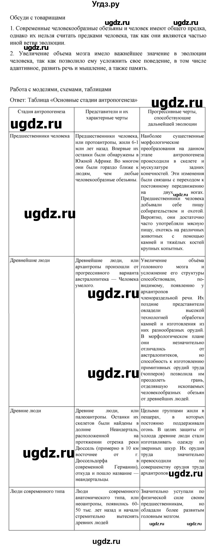 ГДЗ (Решебник) по биологии 10 класс Агафонова И.Б. / §51 / 216(продолжение 2)