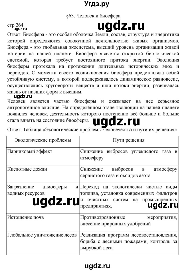 ГДЗ (Решебник) по биологии 10 класс Агафонова И.Б. / §63 / 264
