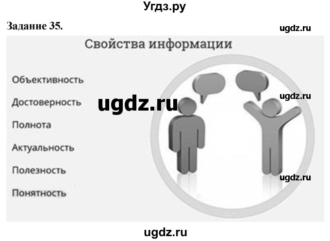 ГДЗ (Решебник) по информатике 7 класс (компьютерный практикум) Босова Л.Л. / работа 11 / 35
