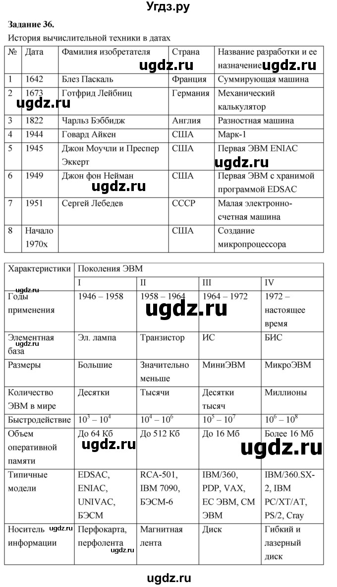 ГДЗ (Решебник) по информатике 7 класс (компьютерный практикум) Босова Л.Л. / работа 11 / 36