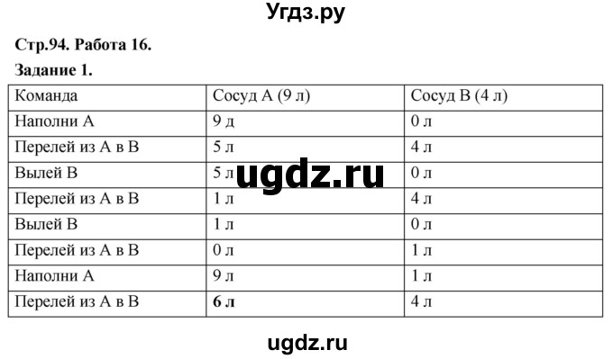 ГДЗ (Решебник) по информатике 7 класс (компьютерный практикум) Босова Л.Л. / работа 16 / 1