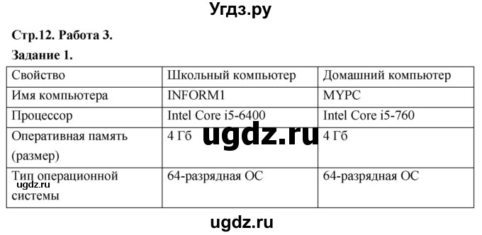 ГДЗ (Решебник) по информатике 7 класс (компьютерный практикум) Босова Л.Л. / работа 3 / 1