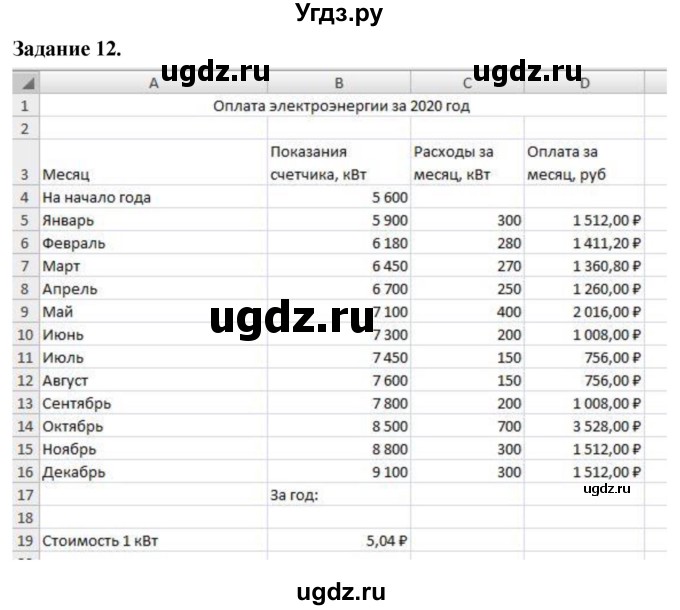 ГДЗ (Решебник) по информатике 7 класс (компьютерный практикум) Босова Л.Л. / работа 26 / 12