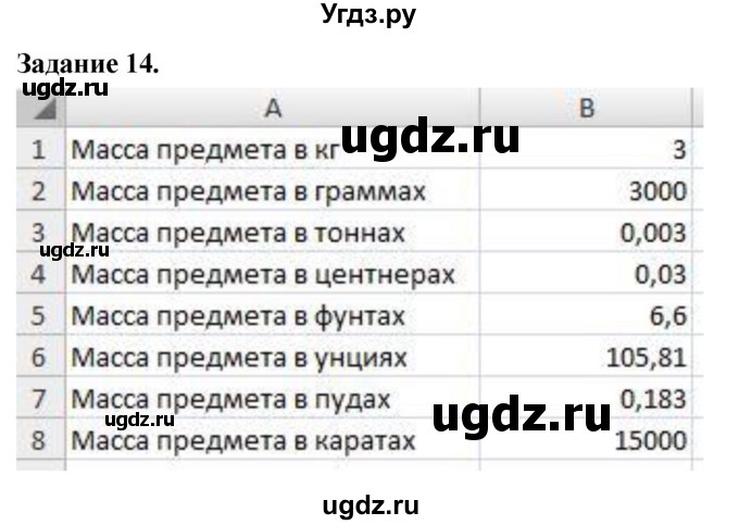 ГДЗ (Решебник) по информатике 7 класс (компьютерный практикум) Босова Л.Л. / работа 26 / 14