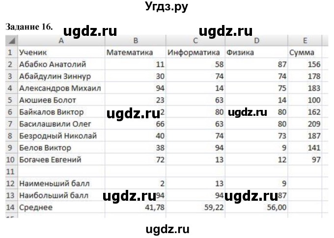 ГДЗ (Решебник) по информатике 7 класс (компьютерный практикум) Босова Л.Л. / работа 26 / 16