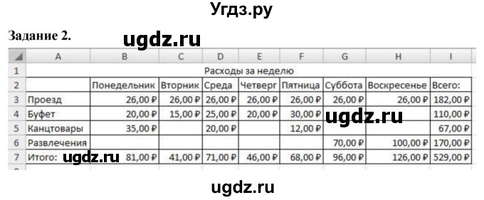 ГДЗ (Решебник) по информатике 7 класс (компьютерный практикум) Босова Л.Л. / работа 26 / 2