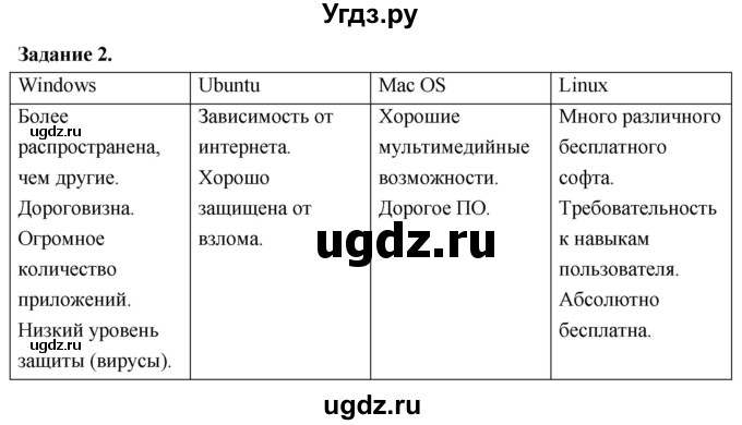 ГДЗ (Решебник) по информатике 7 класс (компьютерный практикум) Босова Л.Л. / работа 4 / 2