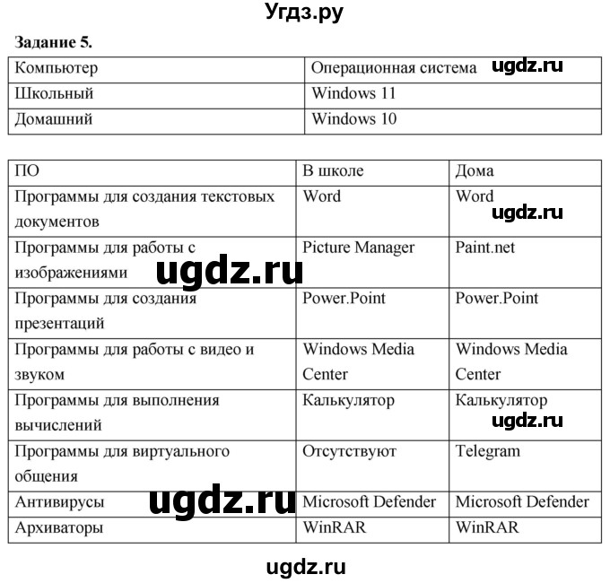 ГДЗ (Решебник) по информатике 7 класс (компьютерный практикум) Босова Л.Л. / работа 4 / 5