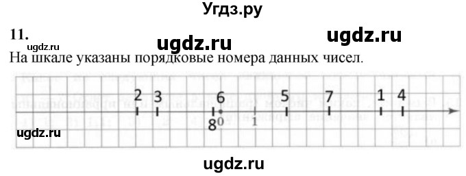 ГДЗ (Решебник) по алгебре 9 класс (рабочая тетрадь) Крайнева Л.Б. / 1. действия над действительными числами / 11