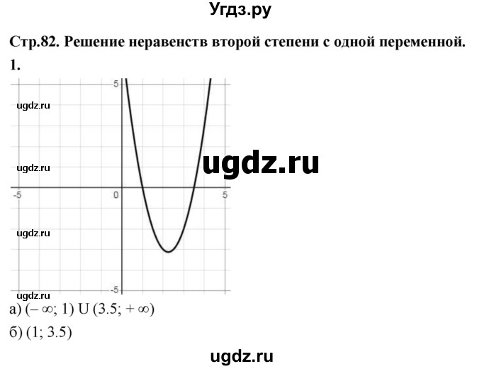 ГДЗ (Решебник) по алгебре 9 класс (рабочая тетрадь) Крайнева Л.Б. / 14. решение неравенств второй степени с одной переменной / 1