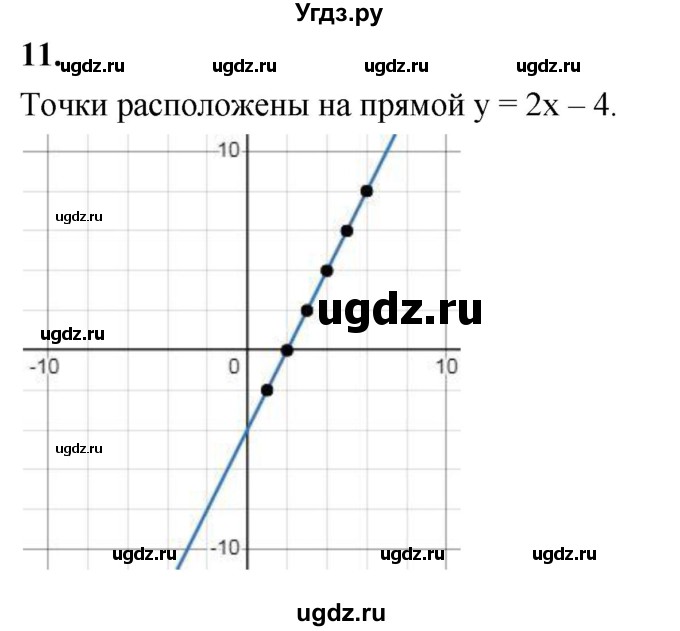ГДЗ (Решебник) по алгебре 9 класс (рабочая тетрадь) Крайнева Л.Б. / 23. определение арифметической прогрессии / 11