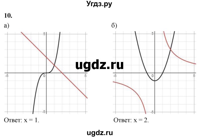 ГДЗ (Решебник) по алгебре 9 класс (рабочая тетрадь) Крайнева Л.Б. / уравнения и системы уравнений / 10