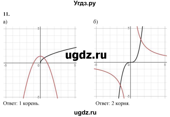 ГДЗ (Решебник) по алгебре 9 класс (рабочая тетрадь) Крайнева Л.Б. / уравнения и системы уравнений / 11