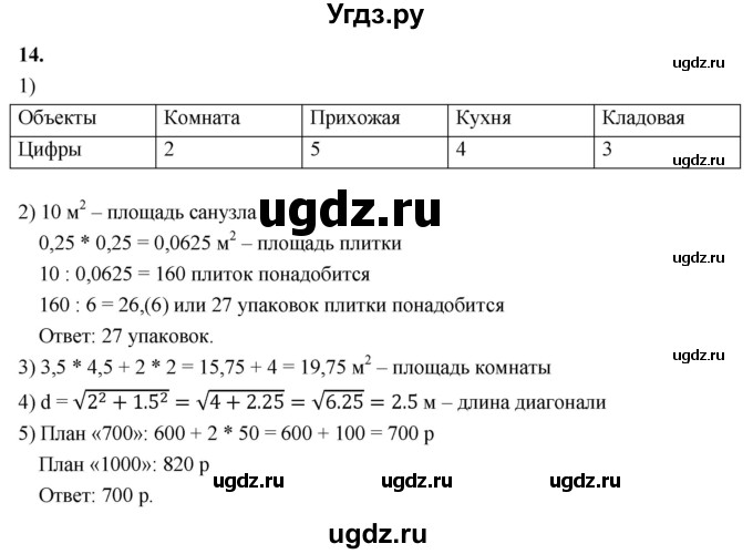 ГДЗ (Решебник) по алгебре 9 класс (рабочая тетрадь) Крайнева Л.Б. / 5. практико-ориентированные задачи / 14