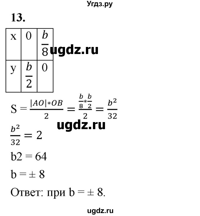 ГДЗ (Решебник) по алгебре 9 класс (рабочая тетрадь) Крайнева Л.Б. / 7. свойства функций / 13