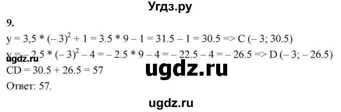 ГДЗ (Решебник) по алгебре 9 класс (рабочая тетрадь) Крайнева Л.Б. / 9. графики функций y = ax^2 + n и y = a(x - m)^2 / 9