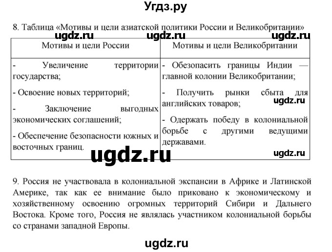 ГДЗ (Решебник) по истории 9 класс Мединский В.Р. / страница / 265(продолжение 3)