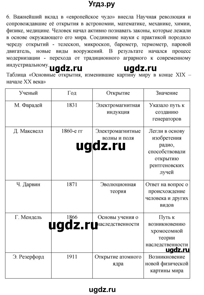 ГДЗ (Решебник) по истории 9 класс Мединский В.Р. / страница / 89(продолжение 4)
