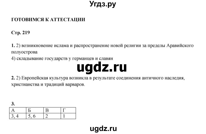 ГДЗ (Решебник) по истории 6 класс Мединский В.Р. / страница / 219