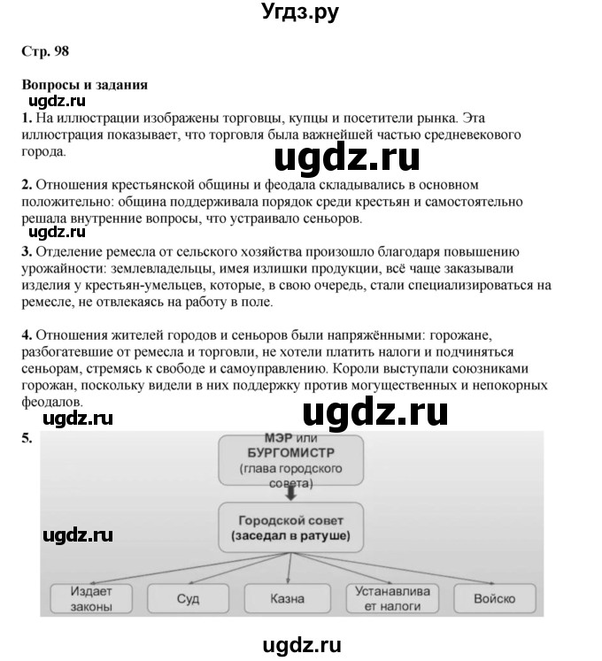 ГДЗ (Решебник) по истории 6 класс Мединский В.Р. / страница / 98