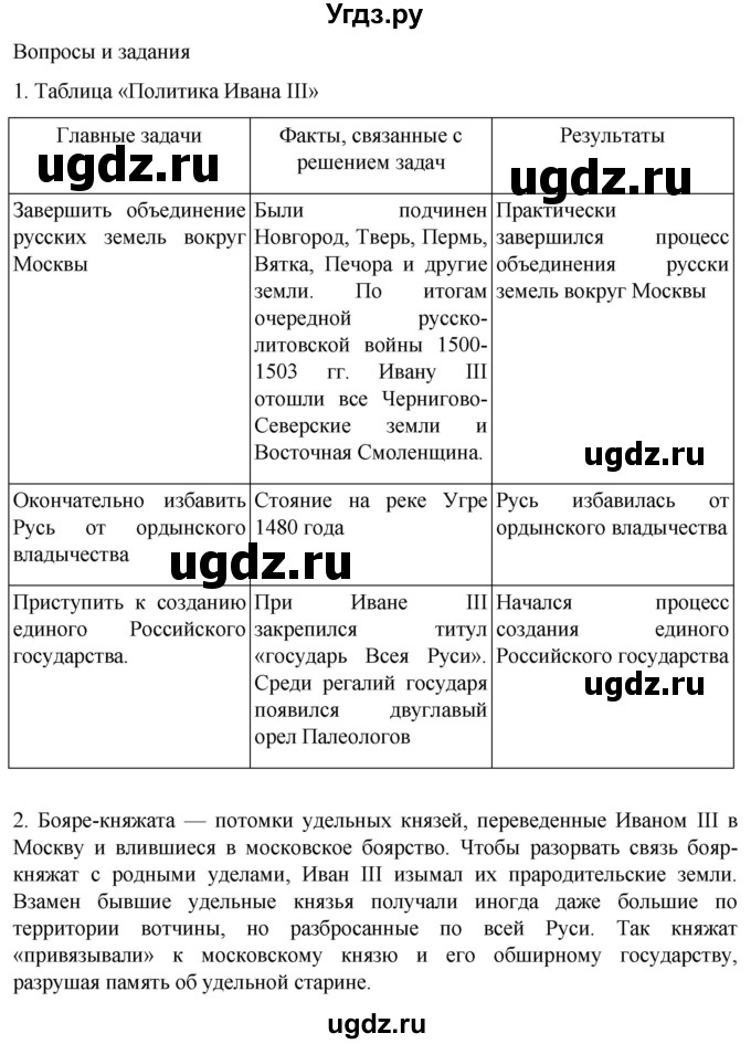 ГДЗ (Решебник) по истории 6 класс Мединский В.Р. / страница / 192(продолжение 2)