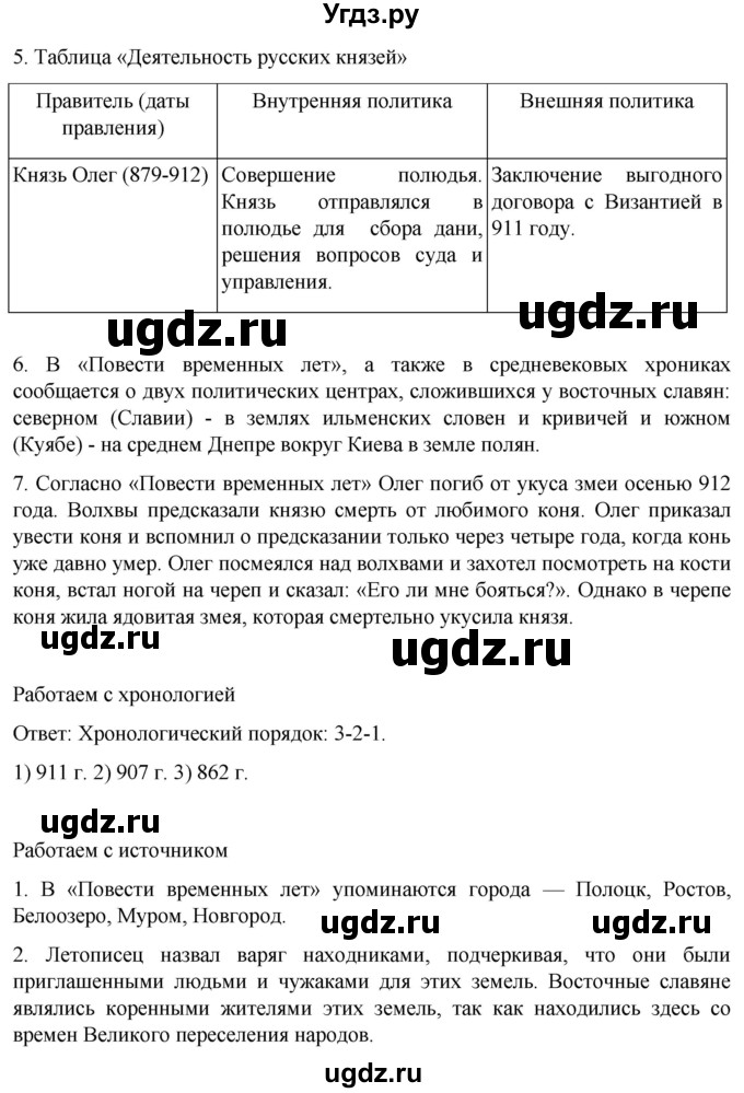 ГДЗ (Решебник) по истории 6 класс Мединский В.Р. / страница / 27(продолжение 2)