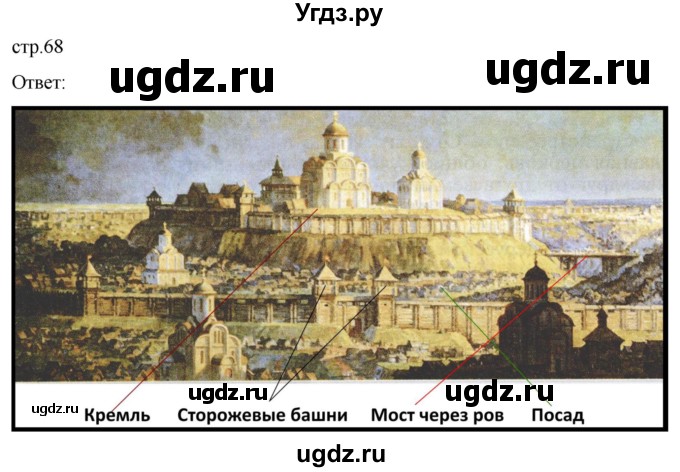ГДЗ (Решебник) по истории 6 класс Мединский В.Р. / страница / 68