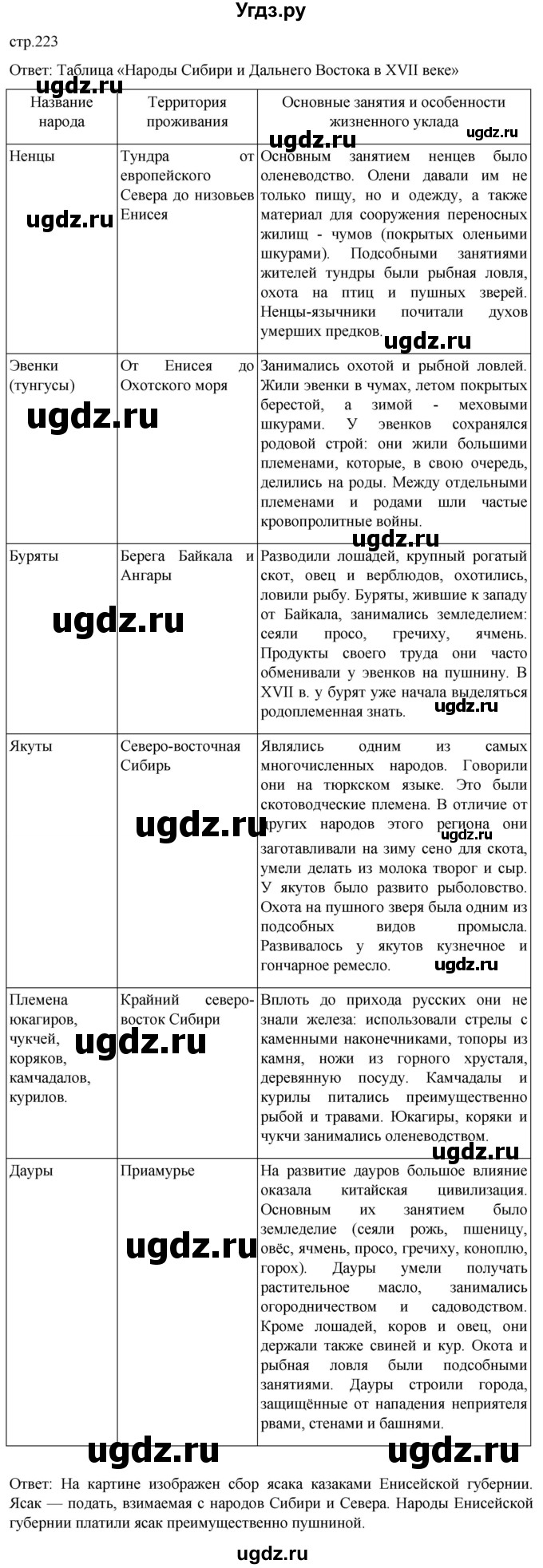 ГДЗ (Решебник) по истории 7 класс Мединский В.Р. / страница / 223