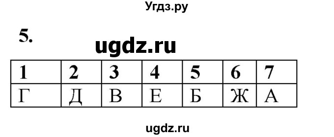 ГДЗ (Решебник) по истории 6 класс (рабочая тетрадь) Клоков В.А. / §22-23 / 5