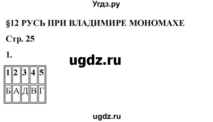 ГДЗ (Решебник) по истории 6 класс (рабочая тетрадь) Клоков В.А. / §12 / 1