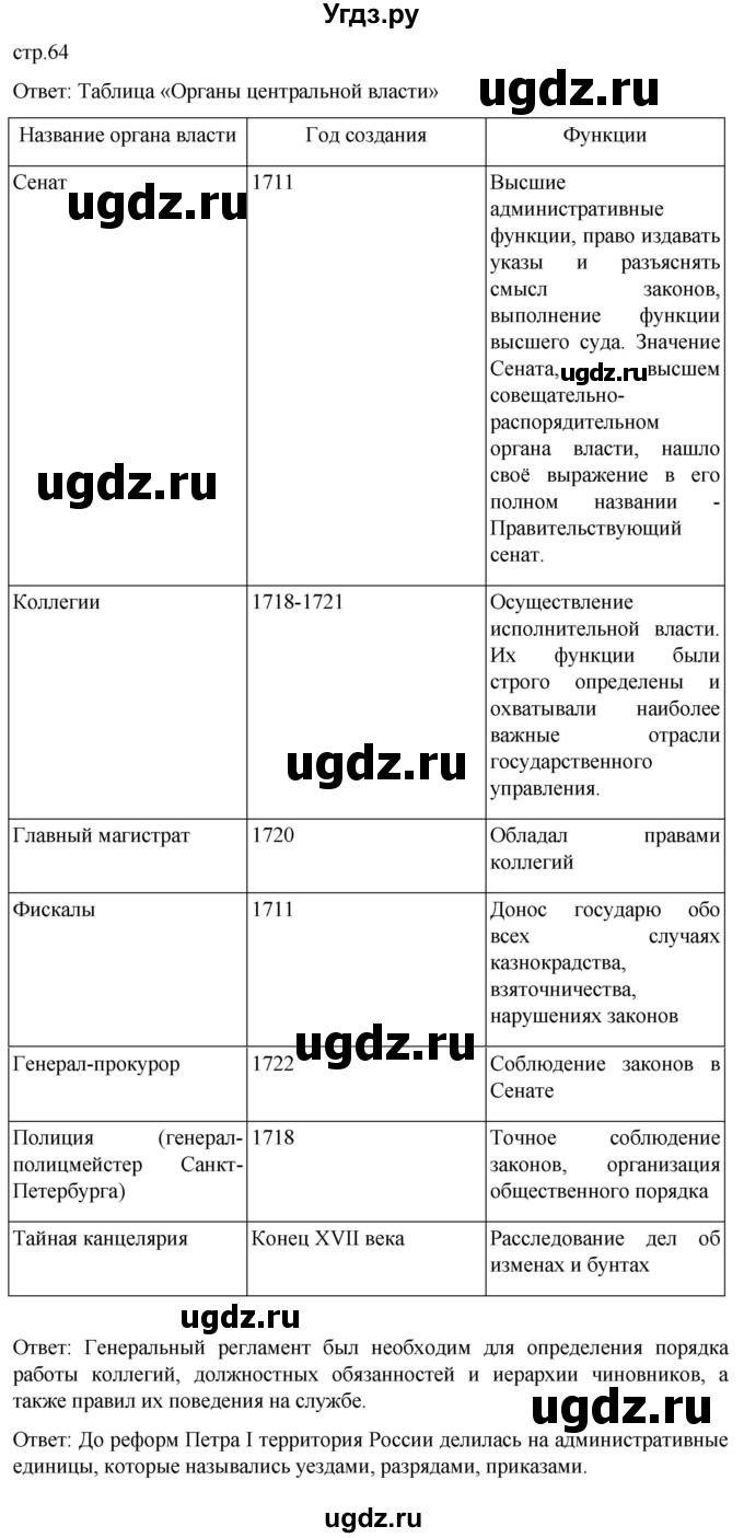ГДЗ (Решебник) по истории 8 класс Мединский В.Р. / страница / 64