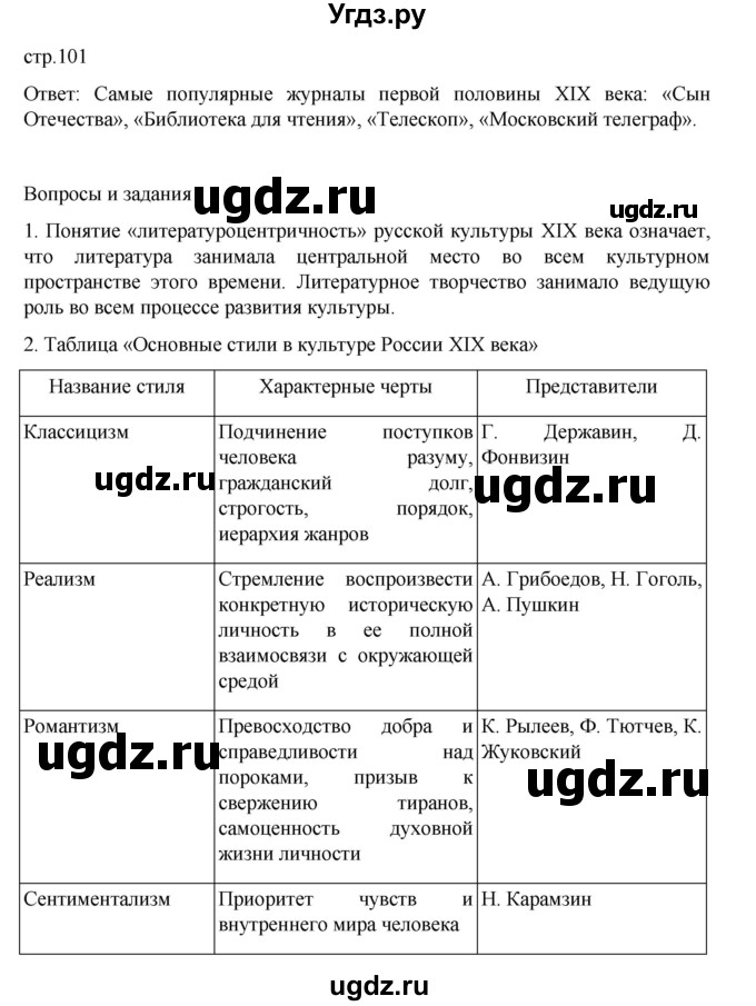 ГДЗ (Решебник) по истории 9 класс Мединский В.Р. / страница / 101