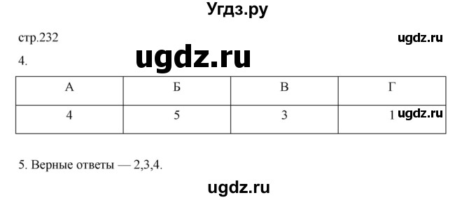 ГДЗ (Решебник) по истории 9 класс Мединский В.Р. / страница / 232
