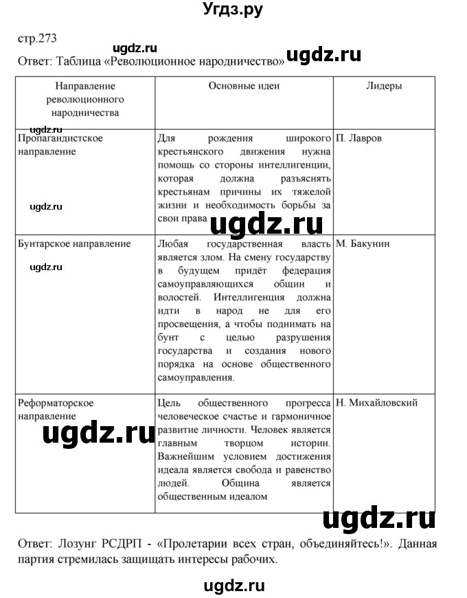 ГДЗ (Решебник) по истории 9 класс Мединский В.Р. / страница / 273