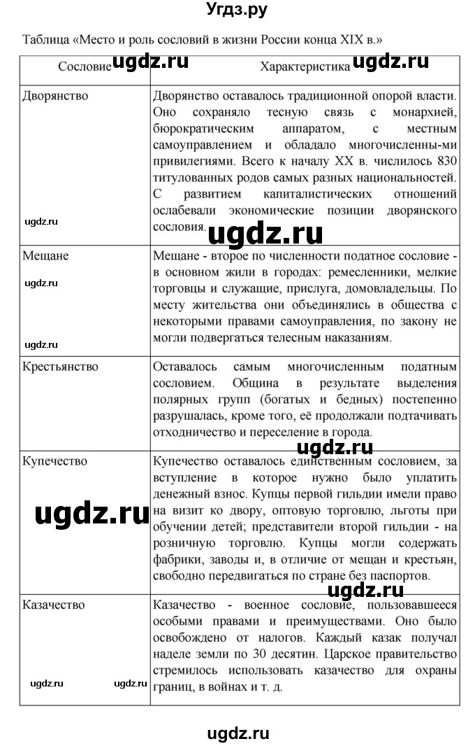 ГДЗ (Решебник) по истории 9 класс Мединский В.Р. / страница / 292(продолжение 2)