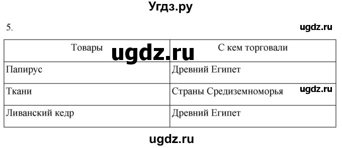 ГДЗ (Решебник) по истории 5 класс (рабочая тетрадь) Саплина Е.В. / §13 / 5