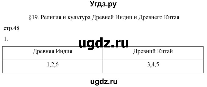 ГДЗ (Решебник) по истории 5 класс (рабочая тетрадь) Саплина Е.В. / §19 / 1