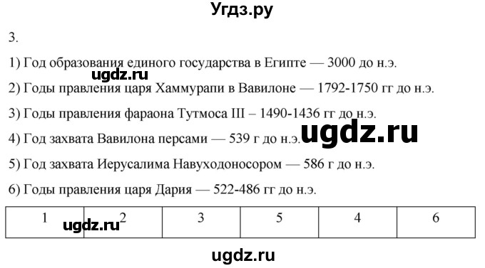 ГДЗ (Решебник) по истории 5 класс (рабочая тетрадь) Саплина Е.В. / итоги главы 2 / 3