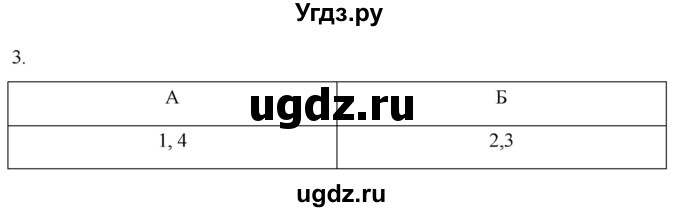 ГДЗ (Решебник) по истории 5 класс (рабочая тетрадь) Саплина Е.В. / §20 / 3