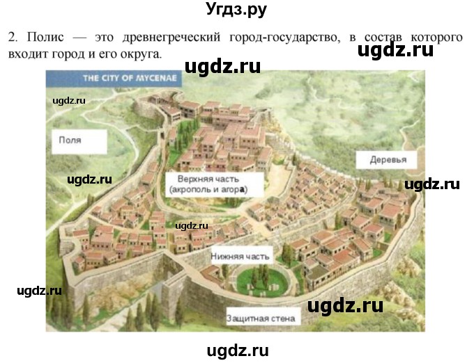 ГДЗ (Решебник) по истории 5 класс (рабочая тетрадь) Саплина Е.В. / §23 / 2