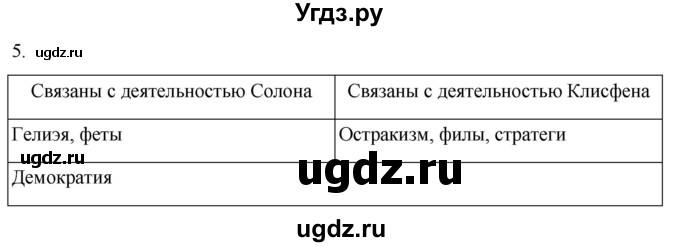 ГДЗ (Решебник) по истории 5 класс (рабочая тетрадь) Саплина Е.В. / §26 / 5