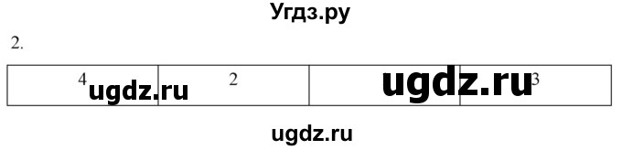 ГДЗ (Решебник) по истории 5 класс (рабочая тетрадь) Саплина Е.В. / §28 / 2