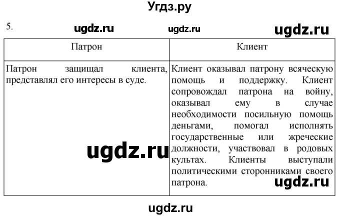 ГДЗ (Решебник) по истории 5 класс (рабочая тетрадь) Саплина Е.В. / §41 / 5