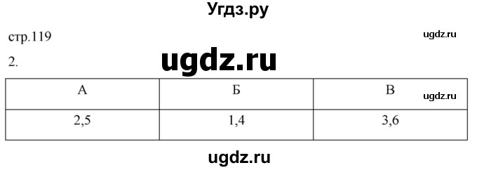 ГДЗ (Решебник) по истории 5 класс (рабочая тетрадь) Саплина Е.В. / §44 / 2