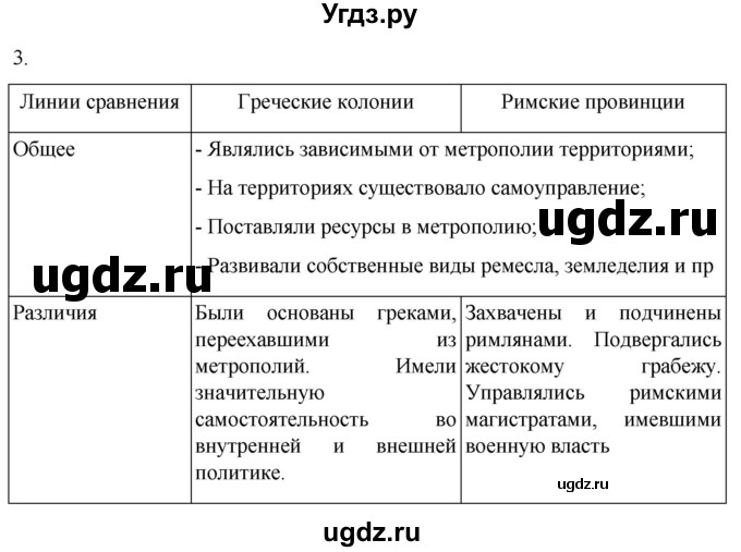 ГДЗ (Решебник) по истории 5 класс (рабочая тетрадь) Саплина Е.В. / §44 / 3
